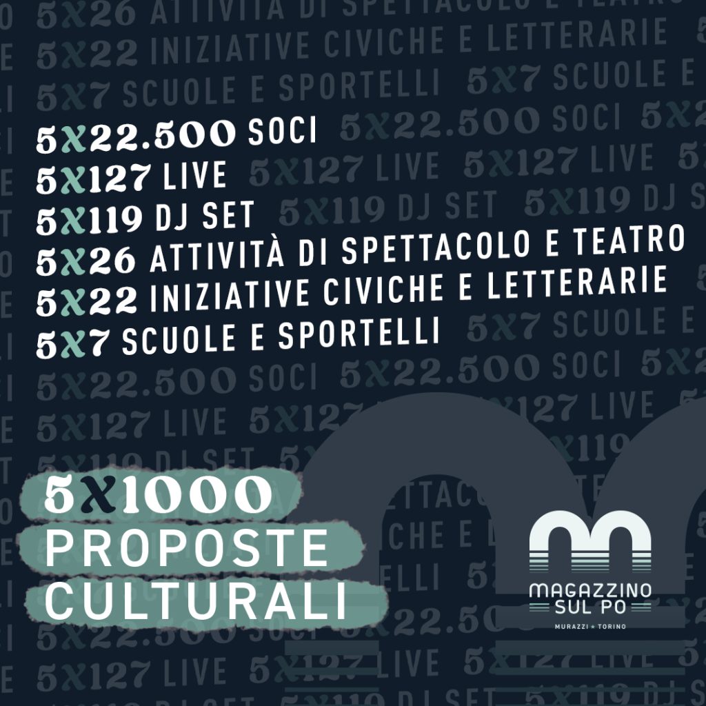 5x1000 Proposte Culturali MAGAZZINO SUL PO TORINO